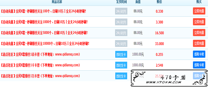 QQ截图20170512091315_副本.png 【470卡盟】刷全民K歌经验0.3元1万,刷全民K歌歌曲转发3元1000 第2张 QQ截图20170512091315_副本.png 【470卡盟】刷全民K歌经验0.3元1万,刷全民K歌歌曲转发3元1000 第2张