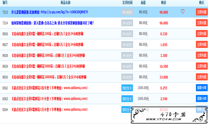 QQ截图20170512091501_副本.png 【470卡盟】刷全民K歌经验0.3元1万,刷全民K歌歌曲转发3元1000 第3张 QQ截图20170512091501_副本.png 【470卡盟】刷全民K歌经验0.3元1万,刷全民K歌歌曲转发3元1000 第3张