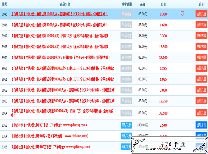 QQ截图20170512091743_副本.png 【470卡盟】刷全民K歌经验0.3元1万,刷全民K歌歌曲转发3元1000 第5张 QQ截图20170512091743_副本.png 【470卡盟】刷全民K歌经验0.3元1万,刷全民K歌歌曲转发3元1000 第5张